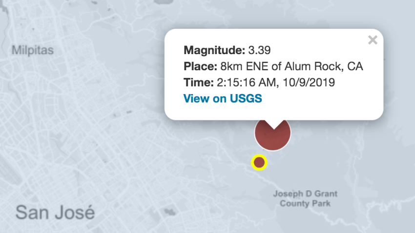 Alum Rock Earthquake