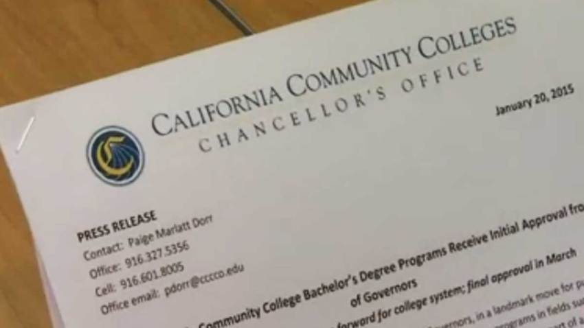 colegios-comunitarios-california