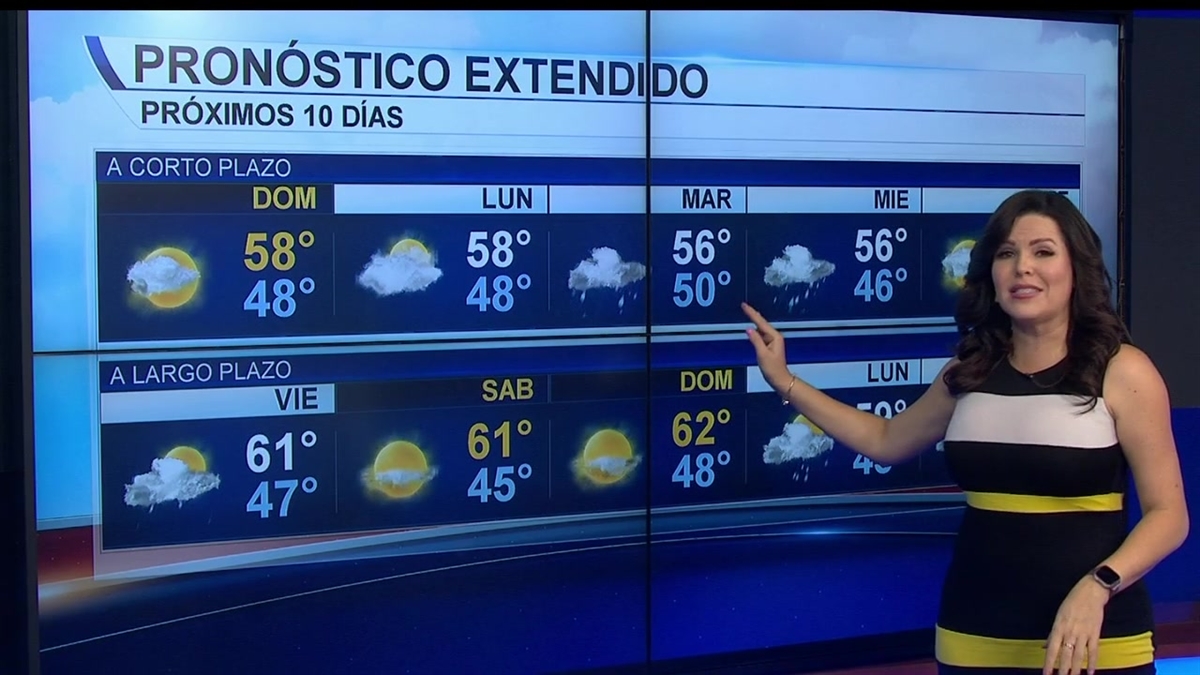 Pronóstico del tiempo con Lucrecia Borchardt Telemundo Area de la