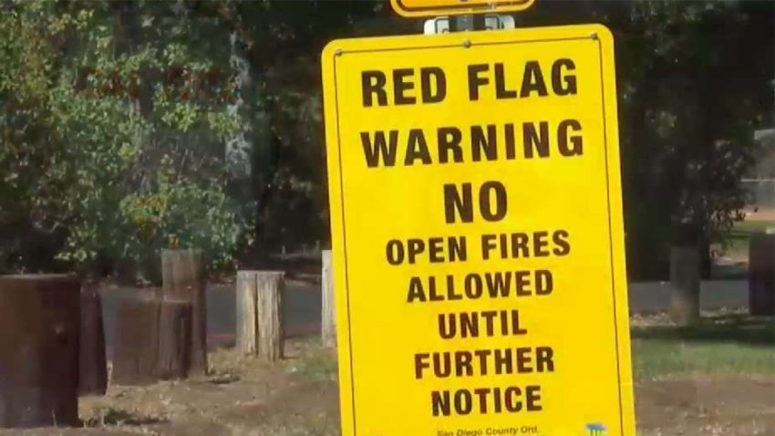 red flag warning sign