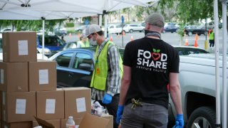 Food Share Ventura County