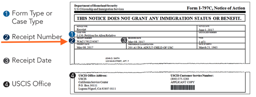 EEUU: Cómo Averiguar El Estatus De Tu Caso De Migración Con USCIS ...