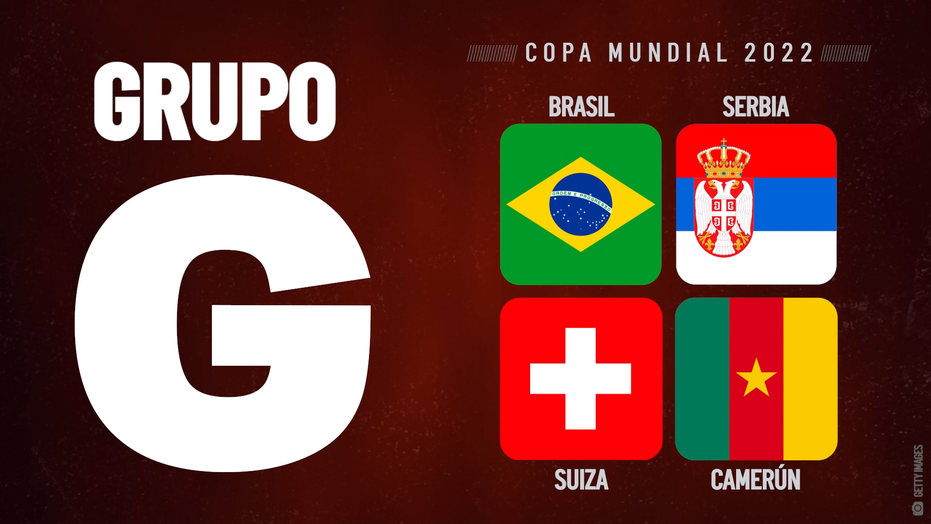 Copa shop mundial grupos