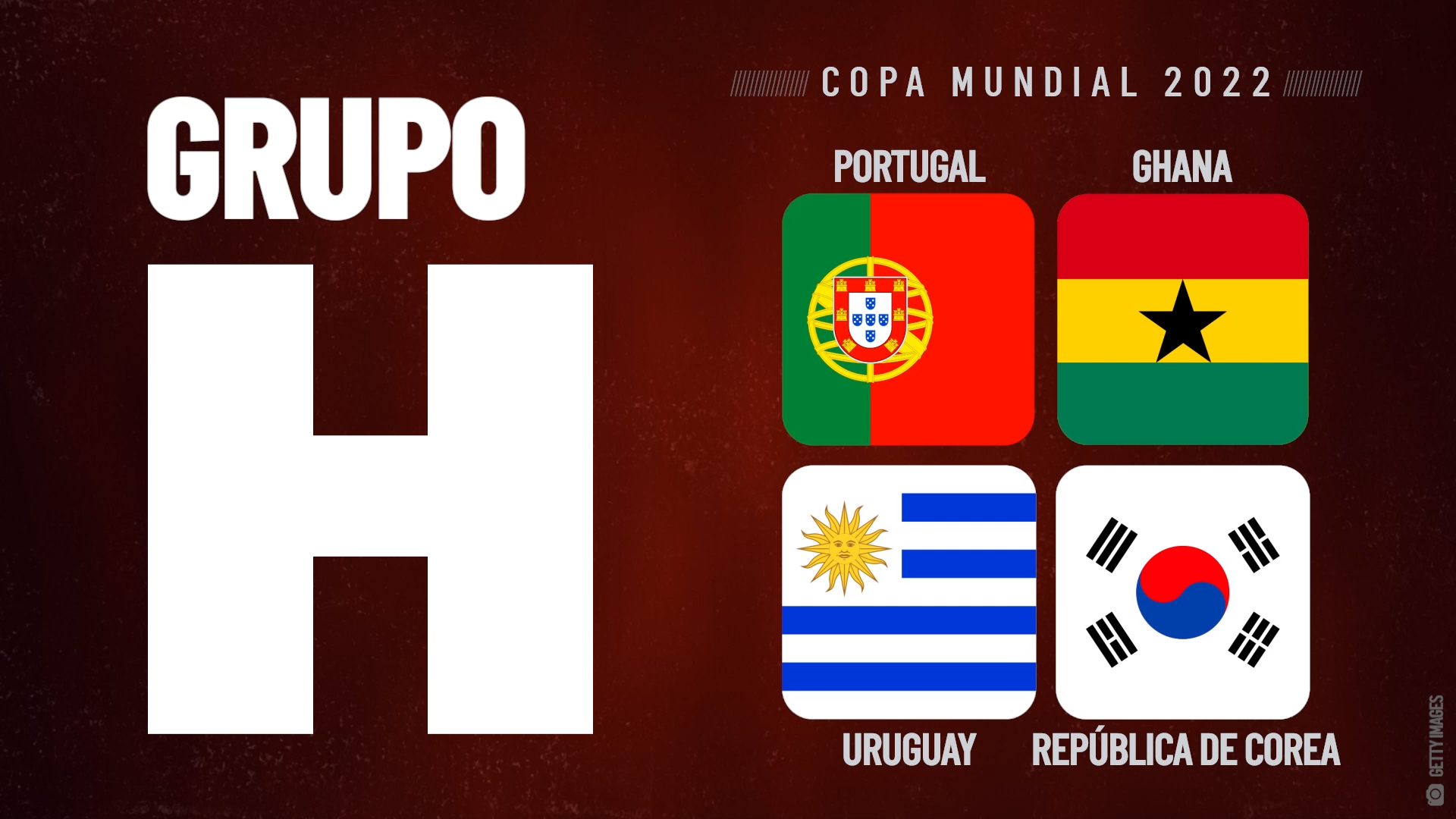 Cuales son los ocho grupos de la Copa Mundial 2022 Telemundo Area de la Bahia 48