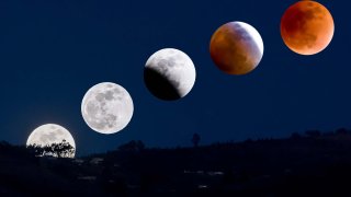 Etapas de eclipse lunar