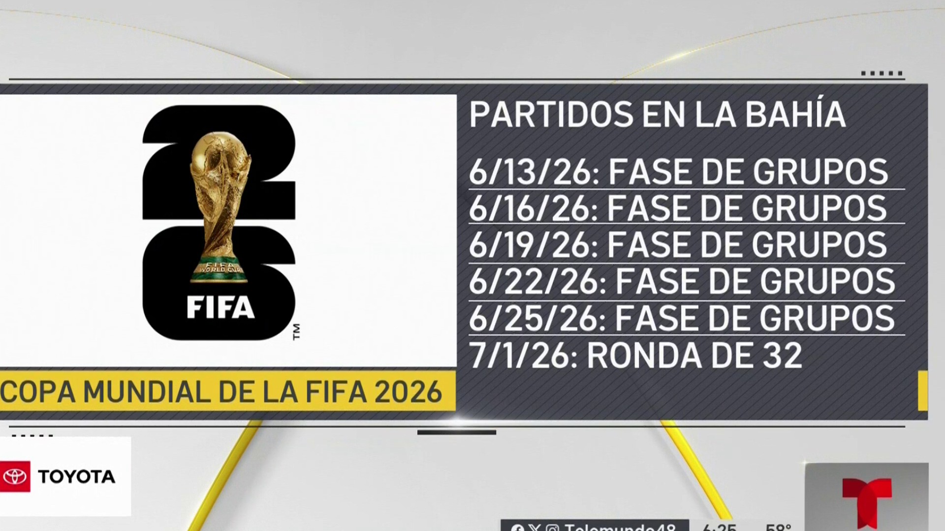 Copa mundial partidos best sale