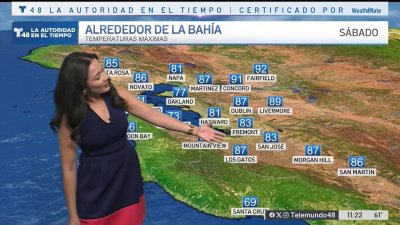 Regresan las temperaturas altas este fin de semana