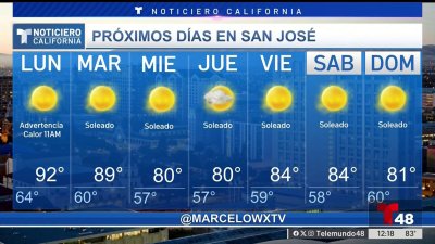 Temperaturas altas en el Área de la Bahía