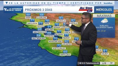 Leve descenso en temperaturas para el miércoles