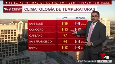 Se rompen varios récords de temperaturas en el Área de la Bahía a causa de la ola de calor