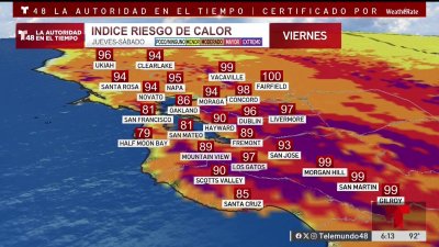 Continuarán las altas temperaturas hasta el fin de semana