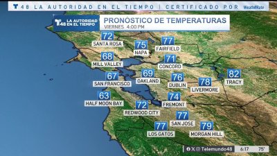 Temperaturas otoñales en la Bahía