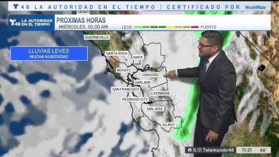 Algunas lluvias para el miércoles