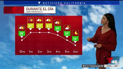 Cielos parcialmente nublados en el Área de la Bahía