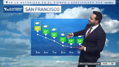 Nubosidad en el Área de la Bahía