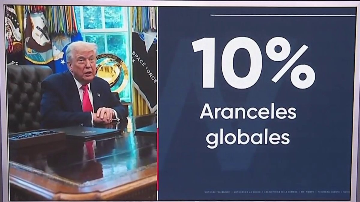 Cuándo entran en vigor los aranceles globales de Trump – Telemundo Area ...
